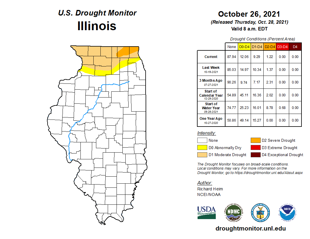 https://droughtmonitor.unl.edu/data/png/20211026/20211026_il_trd.png