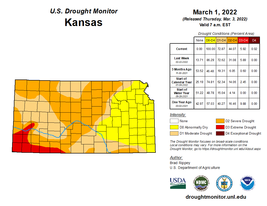 Joe’s Weather Blog: Searching for snow amidst the warmth (THU-3/3) - WDAF FOX4 Kansas City 3 20220301 ks trd
