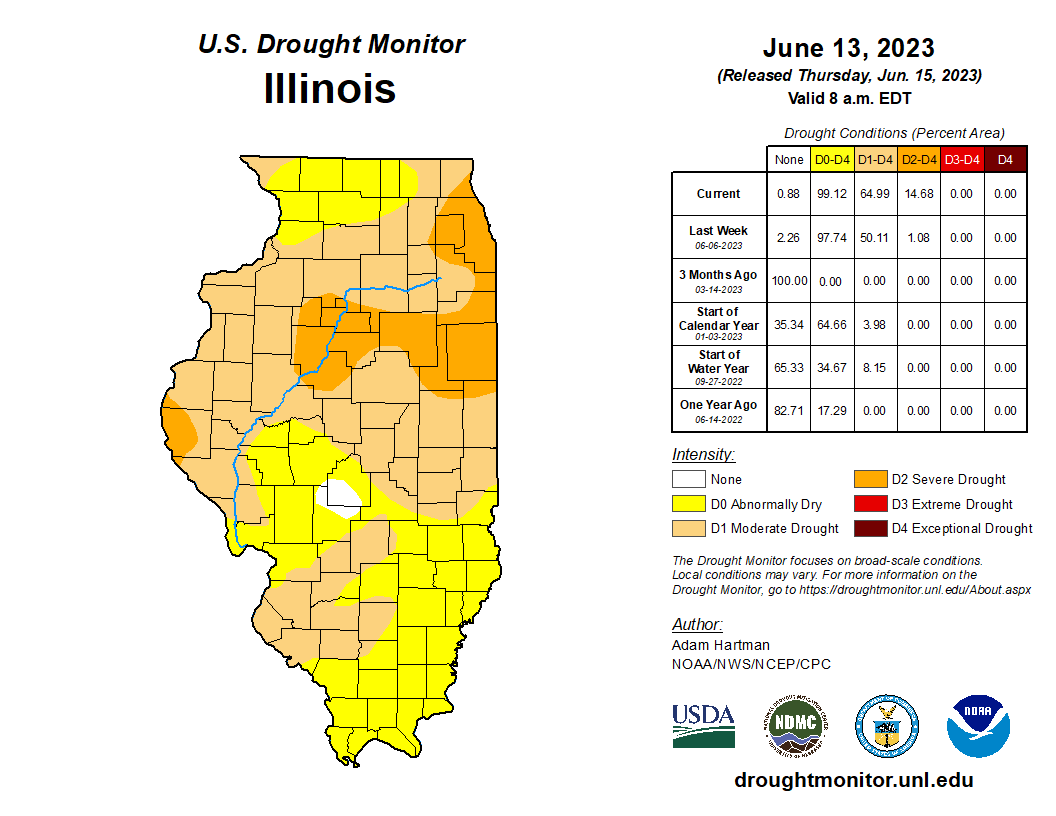 https://droughtmonitor.unl.edu/data/png/20230613/20230613_il_trd.png