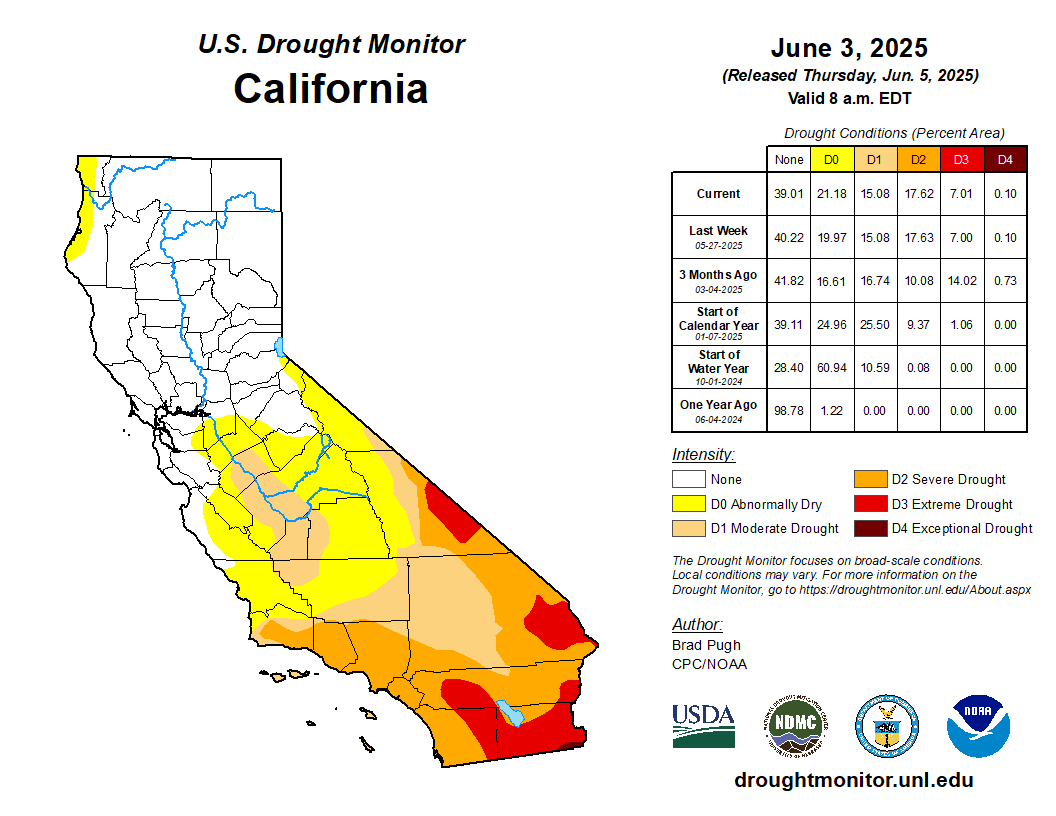 California Drought Monitor
