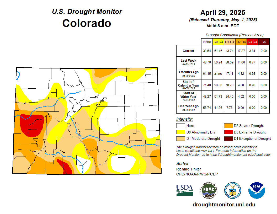 Current US Drought Monitor - CO