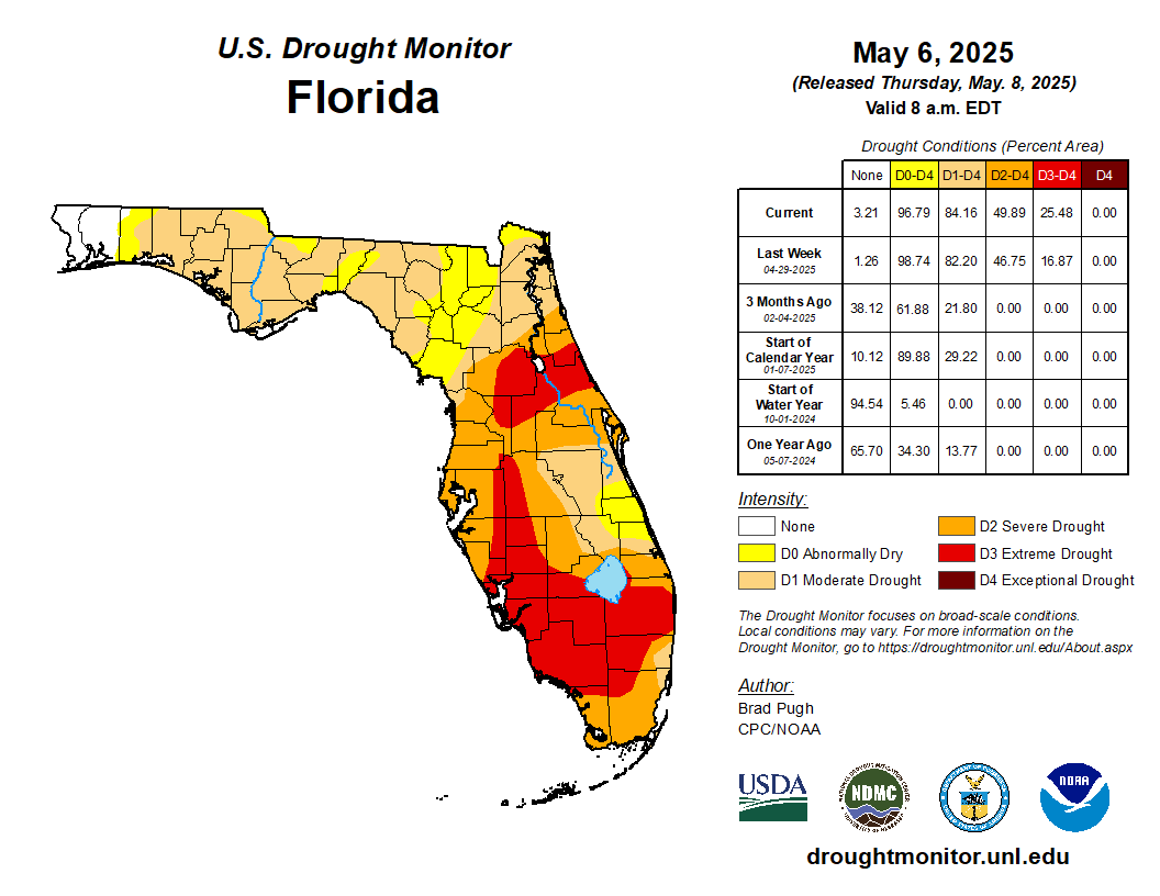 Latest Drought Monitor