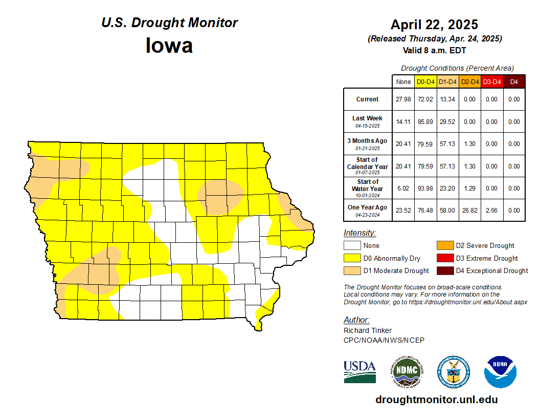 https://droughtmonitor.unl.edu/data/png/current/current_ia_trd.png