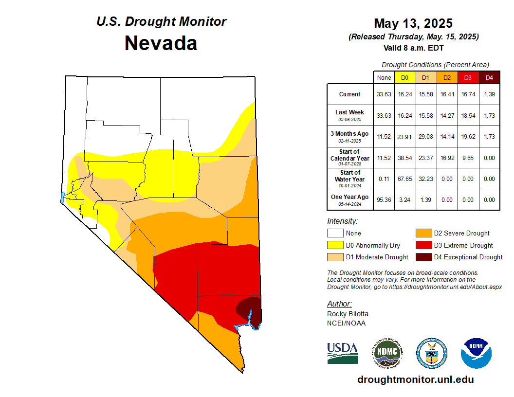 Nevada Drought Monitor