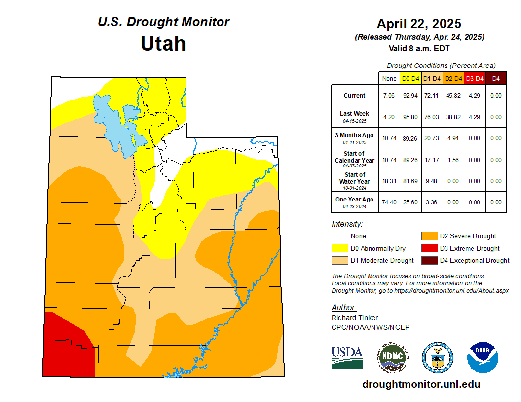 Current Drought Conditions in Utah